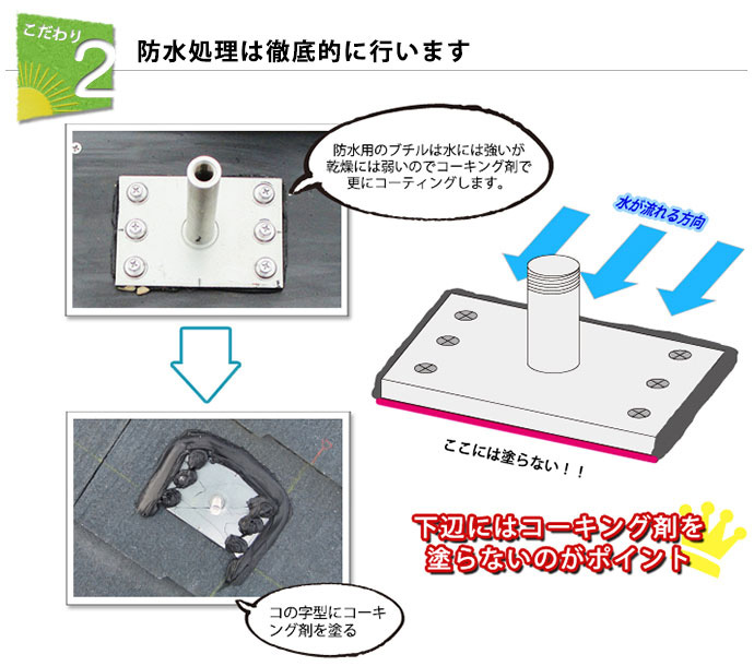 防水処理は徹底的に行います